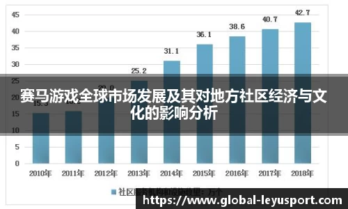 乐鱼体育官网