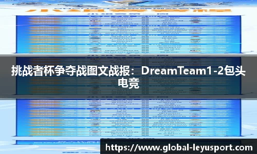 挑战者杯争夺战图文战报：DreamTeam1-2包头电竞